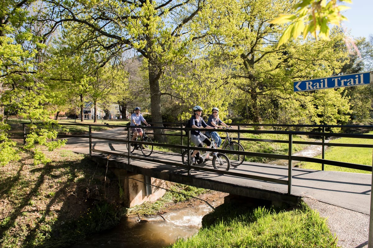 Ride high country funding Post feature image