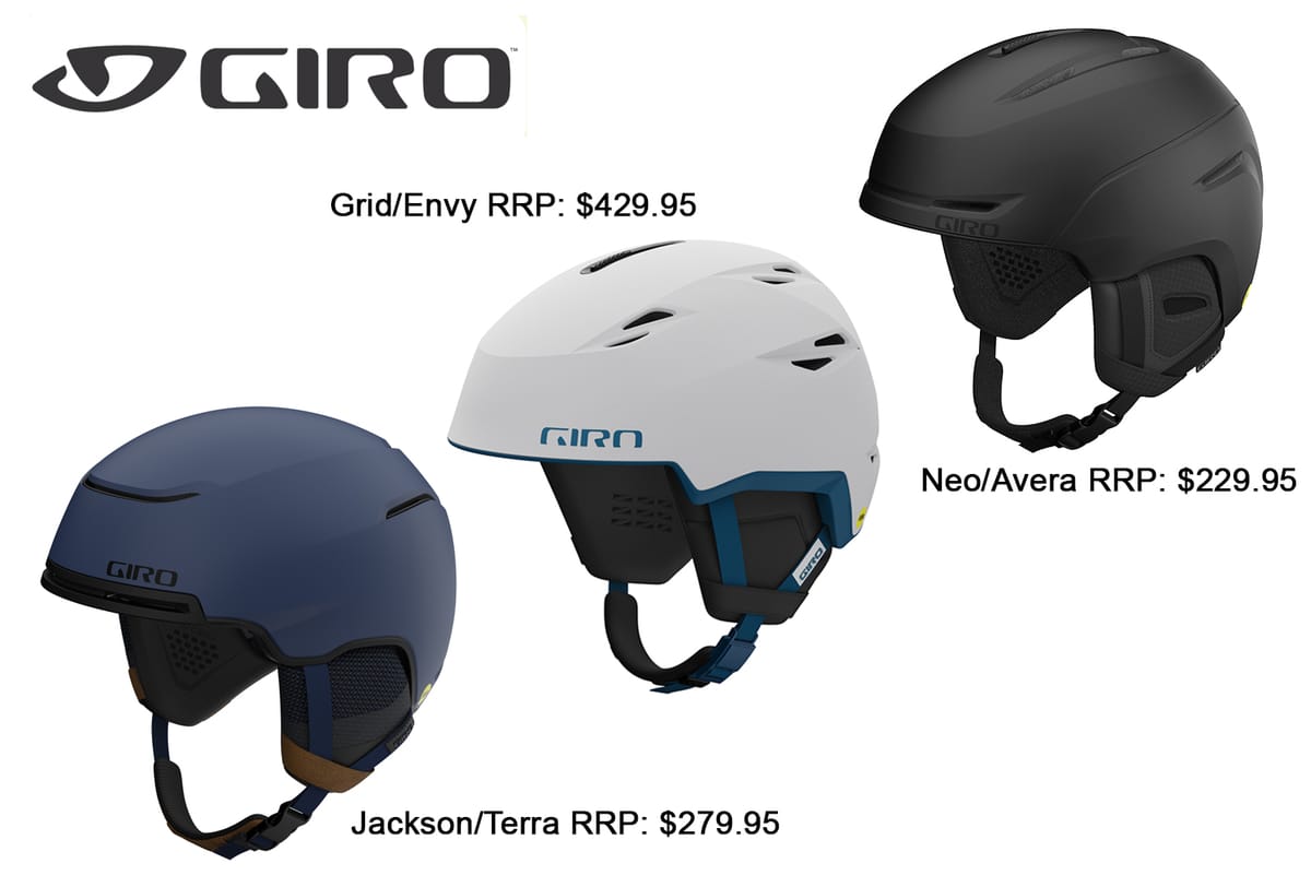 Giro Helmets Post feature image
