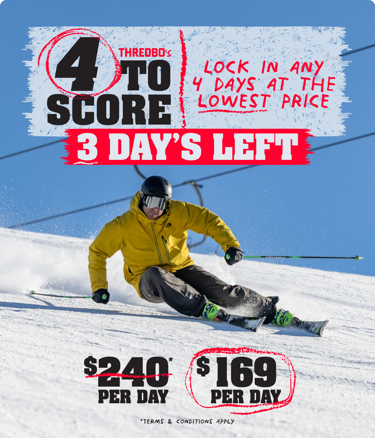 Thredbo 4 Day Flexi Pass on sale until Sunday, 1 June. Post feature image