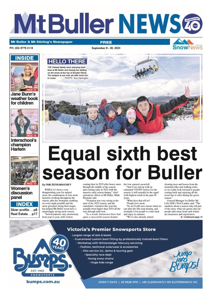Mt Buller News, September 06, 2023 Post image